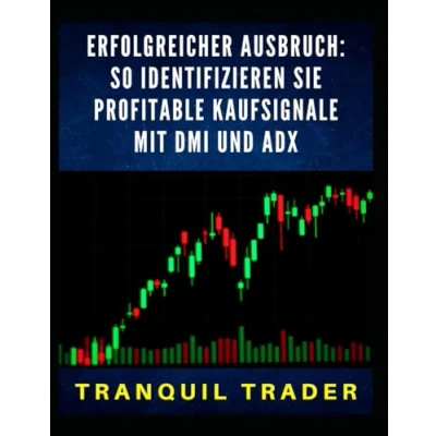 Abbildung von Erfolgreicher Ausbruch: So identifizieren Sie profitable Kaufsignale mit DMI und ADX