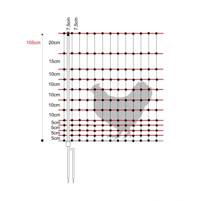 Abbildung von Hühnerzaun/Geflügelnetz 105 cm/50 m (Doppelspitze)