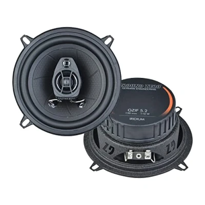 Abbildung von Ground Zero GZIF 5.2 13 cm 2 Wege Lautsprecher mit 110 Watt (RMS: 70 Watt)