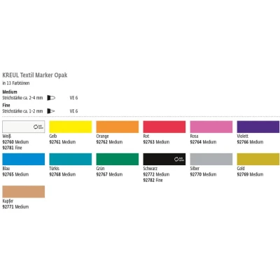 Abbildung von Kreul Textilfarbe Textil Marker Opak medium schwarz
