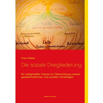 Abbildung von Die soziale Dreigliederung: Ein zeitgemäßer Impuls zur Überwindung unserer gesellschaftlichen und sozialen Schieflagen
