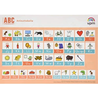 Abbildung von ABC Lernlandschaft 1/2: Anlauttabelle Druckschrift (10er Set), DIN A4 Klasse 1/2 (ABC Lernlandschaft. Ausgabe ab 2019)
