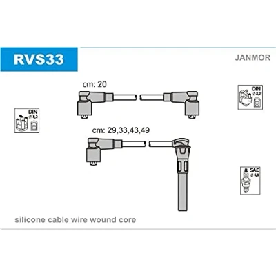 Abbildung von JANMOR RVS33 Zündkabelsatz LAND ROVER: Freelander I SUV, SUV Cabrio