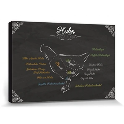 Abbildung von 1art1 Kochkunst Poster Teilstücke Vom Huhn Bilder Leinwand Bild Auf Keilrahmen XXL Wandbild Kunstdruck Als Leinwandbild 120x80 cm