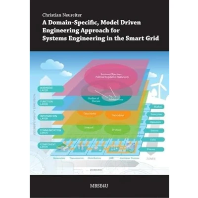 Abbildung von A Domain Specific, Model Driven Engineering Approach for Systems in the Smart Grid
