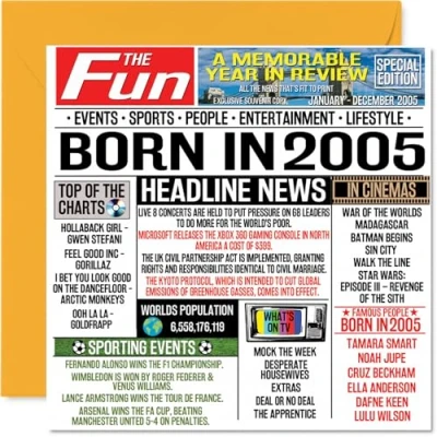Abbildung von Geburtstagskarte zum 19. Geburtstag für Männer und Frauen Born in 2005 Zeitung Happy 19 Sohn Tochter Cousin Vintage Retro Back 2005, 145 mm x mm,