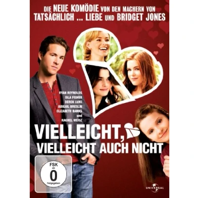 Abbildung von Vielleicht, vielleicht auch nicht