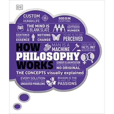 Abbildung von How Philosophy Works: The concepts visually explained (How Things Work)
