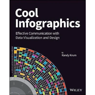 Abbildung von Cool Infographics: Effective Communication with Data Visualization and Design