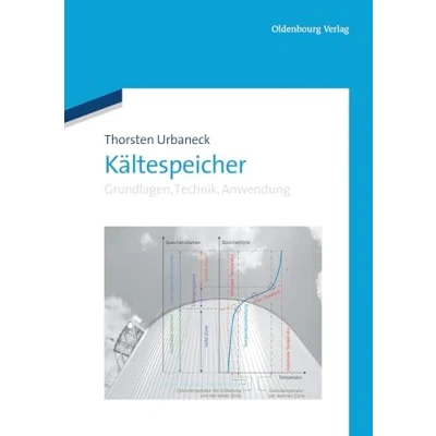 Abbildung von Kältespeicher: Grundlagen, Technik, Anwendung