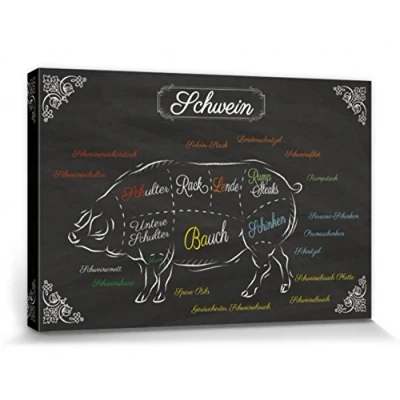Abbildung von 1art1 Kochkunst Poster Teilstücke Vom Schwein Bilder Leinwand Bild Auf Keilrahmen XXL Wandbild Kunstdruck Als Leinwandbild 30x20 cm