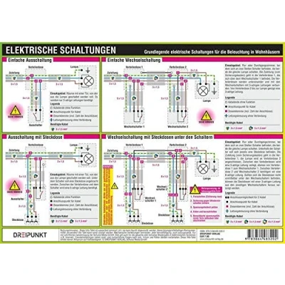 Abbildung von elektrische Schaltungen: Grundlegende Schaltungen für die Beleuchtung in Wohnhäusern