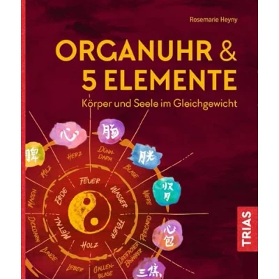 Abbildung von Organuhr &amp; 5 Elemente: Körper und Seele im Gleichgewicht