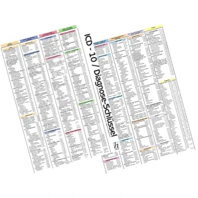 Abbildung von ICD 10 Schlüssel Mini Poster Allgemeine Erkrankungen DIN A4
