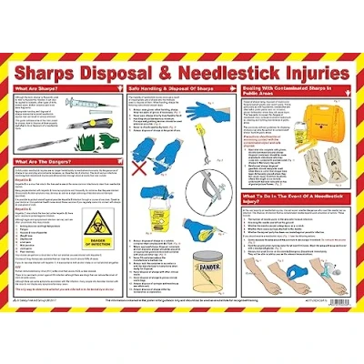 Abbildung von Safety First Aid laminiert scharfe zur Verfügung und Nadel Stick Verletzungen Poster
