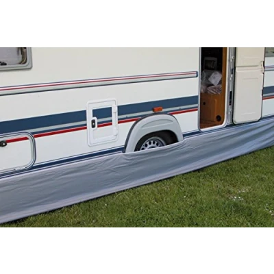 Abbildung von Eurotrail Wohnwagen Erdstreifen, 350 x 60 cm, grau, universell