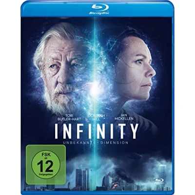 Abbildung von Infinity Unbekannte Dimension