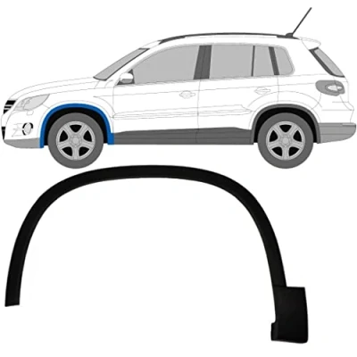 Abbildung von Für Volkswagen Tiguan 2007 2016 Vorne Radlaufverbreiterung/Links
