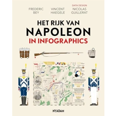 Abbildung von het rijk van Napoleon in infographics: Unieke kijk op generaal, keizer en dictator Bonaparte (Infographics, 5)