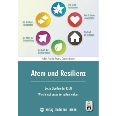 Abbildung von Atem und Resilienz: Sechs Quellen der Kraft Wie sie auf unser Verhalten wirken