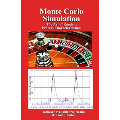 Abbildung von Monte Carlo Simulation: The Art of Random Process Characterization