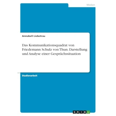 Abbildung von Das Kommunikationsquadrat von Friedemann Schulz Thun. Darstellung und Analyse einer Gesprächssituation