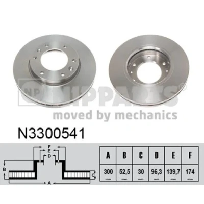 Abbildung von Bremsscheibe NIPPARTS N3300541