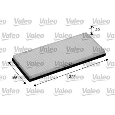Abbildung von VALEO CLIMFILTER COMFORT 698840 Innenraumfilter Partikelfilter 374 167 30 MERCEDES BENZ: Sprinter 3 T Kastenwagen, 2 Kastenwagen