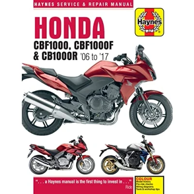 Abbildung von Honda CBF1000 &amp; CB1000R (&#039;06 To &#039;16)