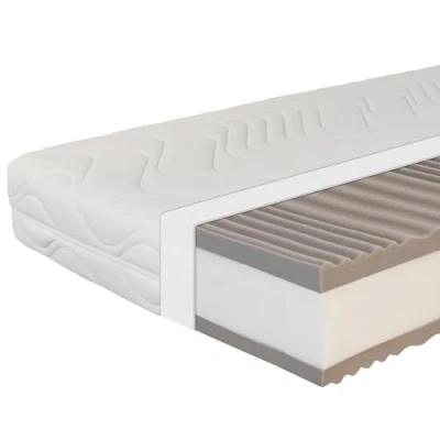 Abbildung von BeCo Maxima Plus Taschenfederkernmatratze 140x200cm 22 cm H2 hoch