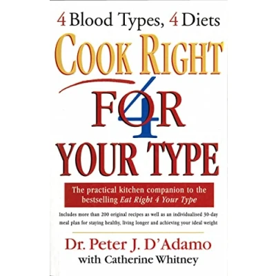 Abbildung von Cook Right 4 Your Type