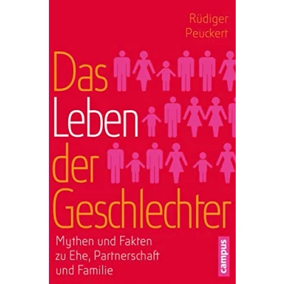 Abbildung von Das Leben der Geschlechter: Zwischen Gottesgabe und menschlicher Gestaltung