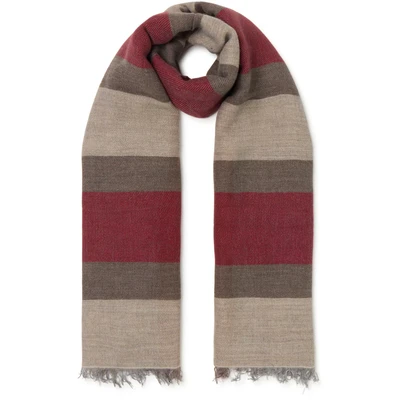 Abbildung von Cinque Strickschal &quot;MELBOURNE&quot;, aus weichem Material mit Steifen Optik, made in Italy