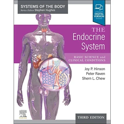 Abbildung von the Endocrine System: Systems of Body Series