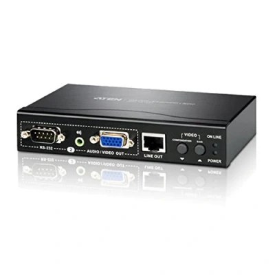 Abbildung von Video/Audio Extender via CAT5