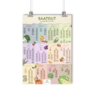 Abbildung von Growgreens Plakatkalender Saisonkalender für Obst &amp; Gemüse (Poster A1) Ewiger Gartenkalender