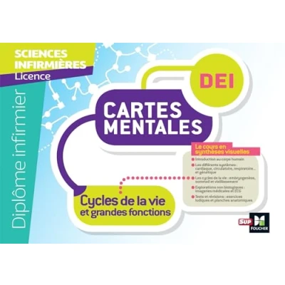 Abbildung von Diplôme Infirmier IFSI Cartes mentales UE 2.2 Cycles de la vie: vie et grandes fonctions