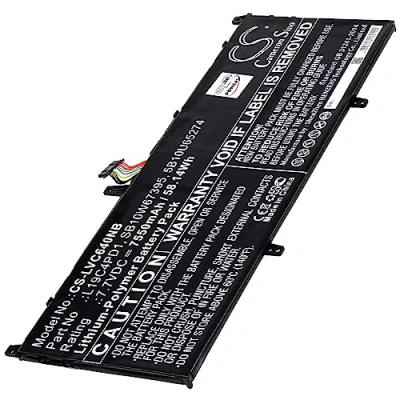 Abbildung von Akku für Laptop Lenovo Yoga C640 13 IML, 7,7V, Li Polymer
