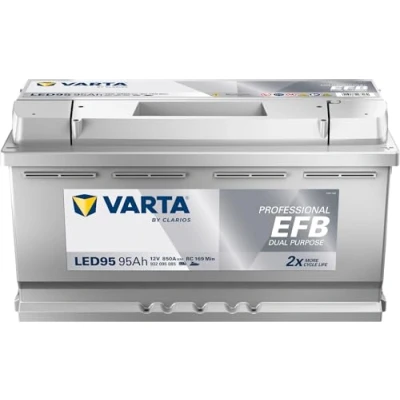 Abbildung von VARTA 930095085B912 Batterie 12V 95Ah 850A B13 TOYOTA: Verso, RAV4 III SUV, IV HYUNDAI: ix35, Tucson, SANTA FE 3, MAZDA: 6 Kombi