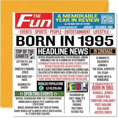 Abbildung von Geburtstagskarte zum 29. Geburtstag für Männer und Frauen, Zeitung &quot;Born In 5,067.3 cm Happy 29 Birthday Card Bruder, Schwester, Freunde, Vintage Retro Zurück im Jahr 1995, 145 mm x