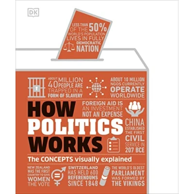 Abbildung von How Politics Works: The Concepts Visually Explained (DK Stuff Works)