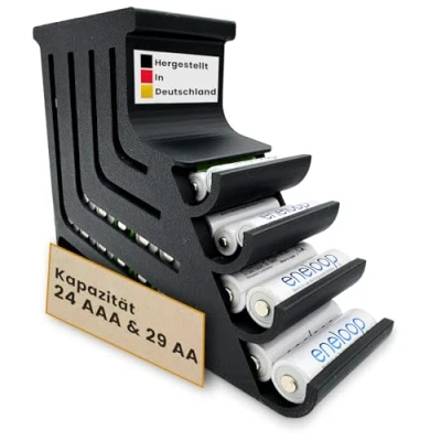 Abbildung von Batterie Akku Aufbewahrung Box Lagerung Kiste Organizer AA Mignon AAA Micro Batteriebox Ordnung Organisation Akkus Batterien nach FIFO First in Out Prinzip