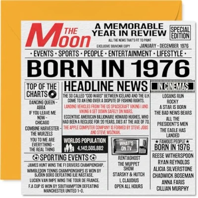 Abbildung von Geburtstagskarte zum 48. Geburtstag für Männer und Frauen, Zeitung &quot;Born In 5,019.0 cm Happy 48 Birthday Card Mama, Vater, Onkel, Tante, Vintage Retro Zurück im Jahr 1976, 145 mm x
