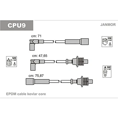 Abbildung von JANMOR CPU9 Zündkabelsatz PEUGEOT: 205 II Schrägheck, 309 405 I Limousine, CITROËN: BX Kombi
