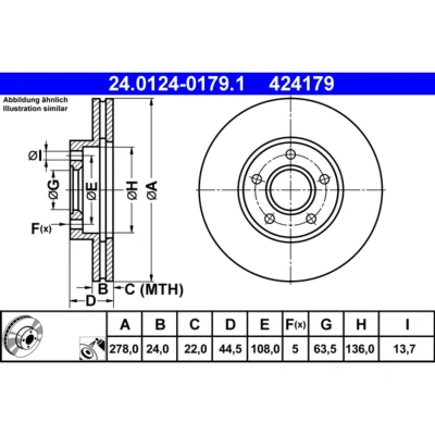 Abbildung von ATE 24.0124 0179.1 Bremsscheibe 278,0 24,0 5 108,0 Belüftet beschichtet FORD: Tourneo Connect, Transit Connect Mk1 Kastenwagen