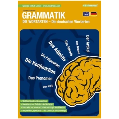 Abbildung von mindmemo Lernfolder Die deutschen Wortarten lernen deutsche Grammatik verständlich erklärt Lernhilfe kompakt Zusammenfassung PremiumEdition foliert ... DIN A4 6 Seiten plus Abhefter