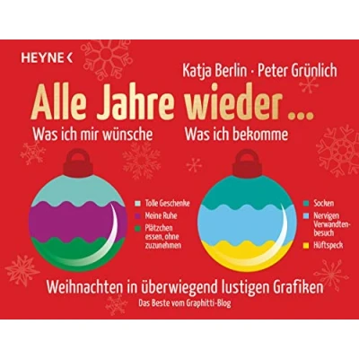 Abbildung von Alle Jahre wieder...: Weihnachten in überwiegend lustigen Grafiken Das Beste vom Graphitti Blog