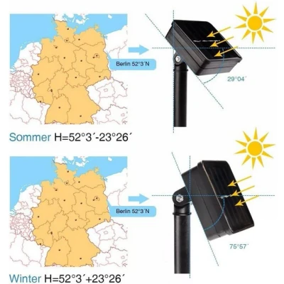 Abbildung von SALCAR Solar Lichterkette Lampion Außen, 20m 80LED Lampions Außen Wetterfest, Zeitsteuerung und Speicherfunktion, 8 Modi Laternen für Garten, Balkon,Hof, Fest Deko, Warmweiß