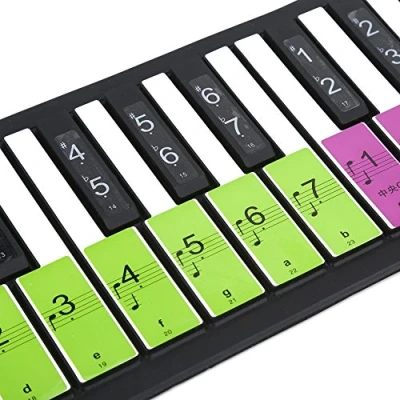 Abbildung von Abnehmbare 88 Tasten Klavier Elektronische Tastatur Hinweis Weiße Aufkleber Etiketten für Anfänger(Mehrfarbig)