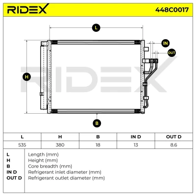Abbildung von NRF EASY FIT 35467 Klimakondensator mit Dichtungen 11,8 8,6 Aluminium 610 OPEL: Signum CC, Vectra C Caravan, CC